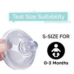 R for Rabbit Steel Extra Nipple Feeding Bottle (210 ml) - White