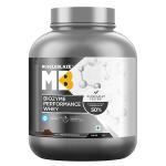 MuscleBlaze Biozyme Performance Whey Powder - Rich Chocolate 2 kg