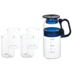 Borosil Aqua Marina Borosilicate Jug 800 ml and Glass 295 ml (Set of 5)