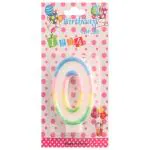 B Vishal Number 0 Candle