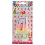 B Vishal Number 4 Candle