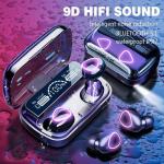 TechElectro M10 True Wireless Earbuds TWS in-Ear Stereo Headphones with Advanced Extra-Long Playtime Touch The Ear Stereo Sport Headsets Noise Reduction Headphones with Digital Display Bluetooth Airpods| Wireless Airpods| Earpods