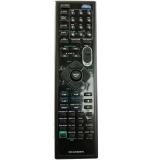 NIJ RM-SUXGN9VU Remote Control for JVC Home Theater Audio System (Black)