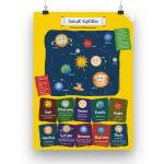 Ekdali Solar System Poster Ideal Gift for Kids 13 x 19 Inch
