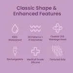 ADULT ZONE Play Personal Lubricant, Sensual 6.76 for Women, Men & Couples. Safe to use with Devices