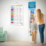 GOWOO MATHS KEYWORDS CHART and PRINCESS HEIGHT CHART | Set of 2 charts 1 Educational + 1 Height Chart | Combo of Maths Keywords Chart and Princess Height Chart Chart