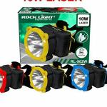 HANUMEX Helmet Headlight For Flash, Sports, Camping, Running, Hiking, Reading, Biking