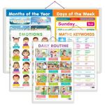GO WOO Combo of 4 MATHS KEYWORDS, EMOTIONS, DAILY ROUTINE AND MORE Charts for Kids