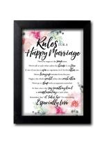 Blue Nexus Love Couple Anniversary Quotes Wall Poster with Wall Frame Room Art Painting Collection A4 size 10x13