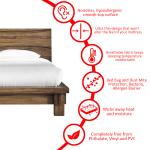 Coirfit Fitted White Single Size Mattress Protector 75 x 36 inches