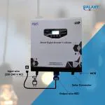 Galaxy Online 800 VA wall mounted Digital smart Inverter with Inbuilt Lithium Battery with Backup time of 3Hrs@ 200 W with Solar Suitable For Home| Offices|shops