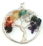 Astroghar Chakra Tree Of Life Metal Pendant For Men And Women