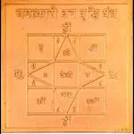 MNA ONLINE Chamatkari Dhan Vridhi Yantra / Copper Yantra Copper Yantra (Pack of 1)