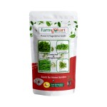 Farmgokart Combo Pack Of 4 Micro Green Seeds | CELERY, BASIL, FENNEL & SAGE | With 4 Coco Disc |