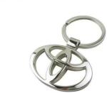 Blue Aura Ezone Multicolor Toyat Key Chain