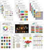 Traceease Educational Poster For Elementary School,Pack Of 25 Laminated Kids Learning Posters USA & World Map