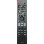 AKSHITA TRADING Remote Control for LED, LCD Looyd TV (Black)