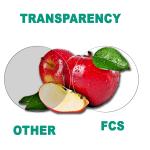 FCS 9H Flexible Smart Watch Screen Protector for Realme Band 2| Pack of 5