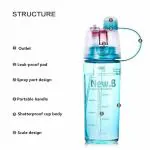 KitchenFest Mist Spray Water Bottle for Sports Outdoor Cycling Sports Gym Drinking 600ml - Multi
