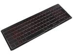 Saco Transparent Keyboard Skin For HP OMEN 15-DC(CKS-HP-428-N-T-1)