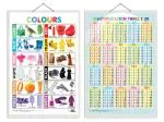 GO WOO Combo of 2 Colours and Multiplication Table 1-20 Educational Posters | Charts for Kids
