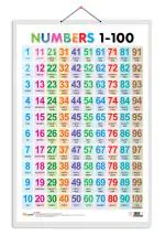 GO WOO Numbers 1-100 Educational Poster for Preschool Kids Classroom Study | Chart for Kids
