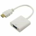 NEW MOJO VGA TO AV CONVERTER