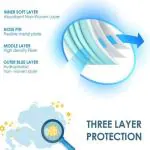 PANIPAT PHARMACY 3 Ply Mask Packet Of 100