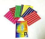 WIZERDY Age Detection Card Magic/Number Card Mystery Magic