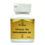 Dr.Axico Sarva Jwarahara Loh Useful in Fever, Weakness, Tuberculosis