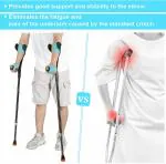 iwalk; Changing lives 101 - Black Elbow Crutch/Stick for Handicapped & Injured People - Universal (Adjustable)