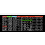 MBUYS MALL Mouse Pad Large English Shortcut Keys Deskpad Gaming Writing Desk Mats for Office Home Keyboard PC Computer Mousepad Mat Large Area for Keyboard and Mouse Pad (80x30 CM-Black)