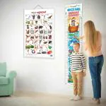 GOWOO Kannada Alphabet and OCEAN HEIGHT CHART|Set of 2 chart|Exploring the Kannada Alphabet and Ocean Height chart in one Pack