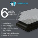 TUFFPAULIN 80FT X 80FT 150 GSM Black Heavy Duty Tarpaulin 100% Waterproof