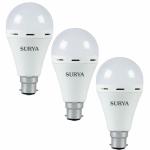 Surya Inverter Bulb (white, Cool Day White) , Pack of 3