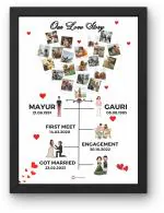 Gifts Lab Personalised Couple Photo Frame The Love Story (10 * 14 Inch) | Anniversary Gift | Valentine's Day Gift | Customized Gift