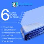 TUFFPAULIN 12FT X 10FT 200 GSM Blue Super Heavy Duty Tarpaulin 100% Waterproof