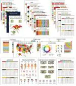 Traceease Educational Poster For Elementary School,Pack Of 25 Laminated Kids Learning Posters USA & World Map- Solar System