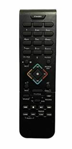 HDF Remote Control for Onida LCD and LED TV(468)