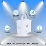 Senerathe 45w Fast charger 6A mobile charger Compatible For Samsung and Android Device (only adapter)