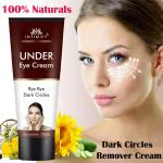 Intimify Under Eye Cream to Reduce Wrinkles, Removes Dark Circles, Removes Fine Lines