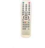 AKSHITA TRADING AK 247 Remote Control for Akai TV (Grey)
