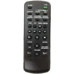 AKSHITA TRADING ANU 028 Remote Control for Sony Home Theatre (Black)