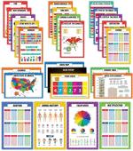 Traceease Educational Poster For Elementary School,Pack Of 25 Laminated Kids Learning Posters USA & World Map
