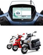 Electric Scooter screen guard