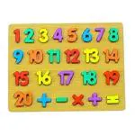 ShopiMoz Wooden Number(1 to 9 ) Puzzle Toys for Children, Early Learning Educational Wooden Number Board Toy for Kids