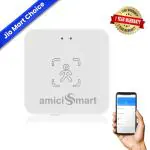 amiciSmart 24G Radar Human Presence Detector, mmWave Motion Sensor- Smart Life App Compatible | Automate Customized Scenes | Photocell Sensor for Light Intensity Detection