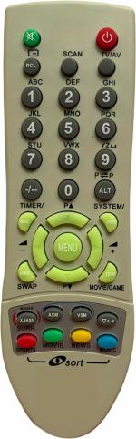 NixGlobal Urc19 Universal Remote For Bpl Tv Universal