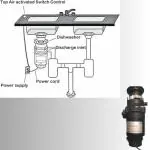 LANTERN PREMIUM STAINLESS STEEL 304 HEAVY DUTY 1/2 HP FOOD WASTE DISPOSER | Waste-Food-Disposer007