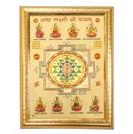 Hawai Ashta Laxmi Shree Yantra Designer Golden Wall Hanging Engineered Wood Photo Frame for Worship Use 14x10 inch SFDI00409GLDFRM